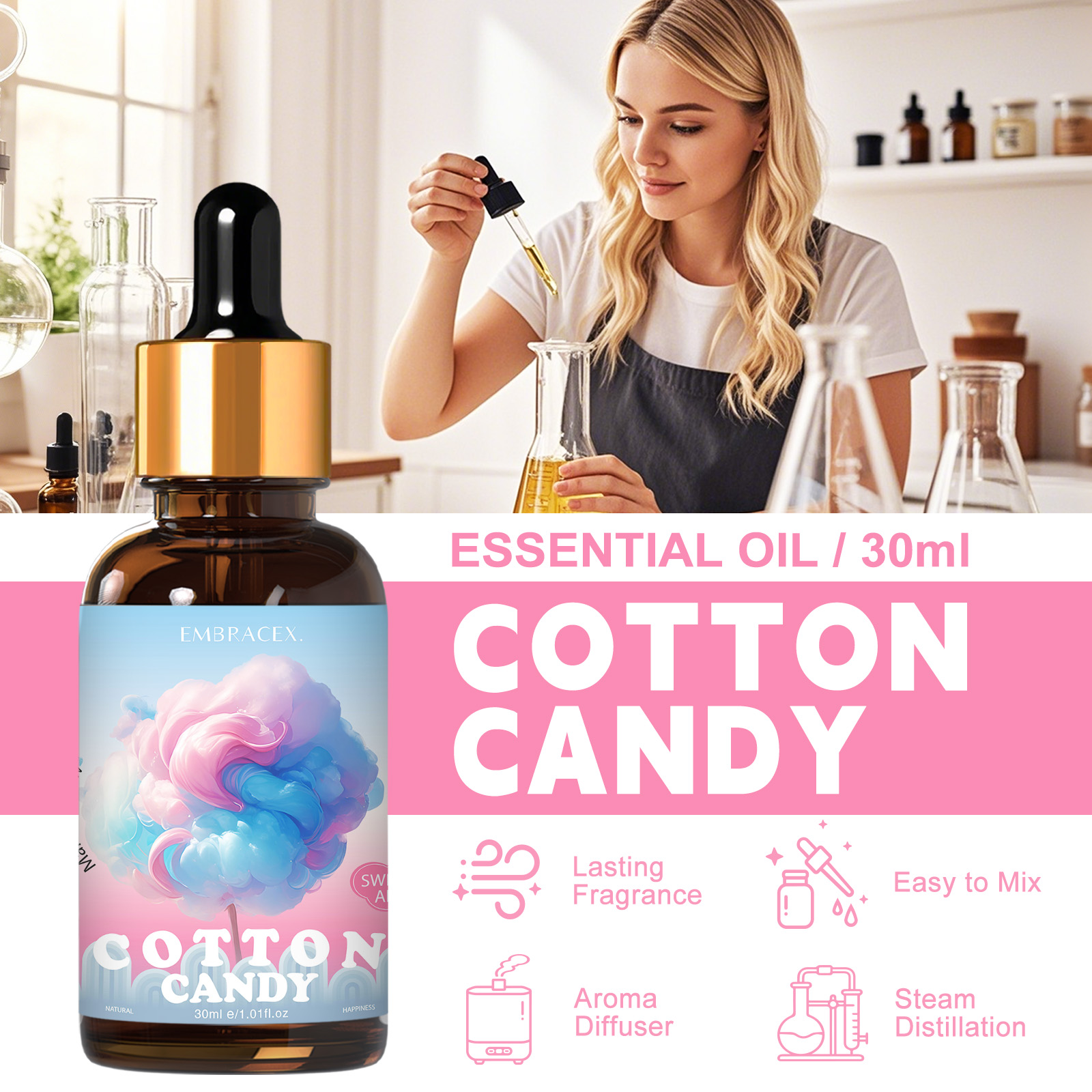 30ml Cotton Candy Fragrance Oi - Candle Making Supplies Fragrance Oils review and price